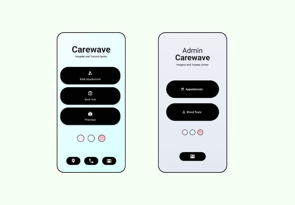 Carewave App